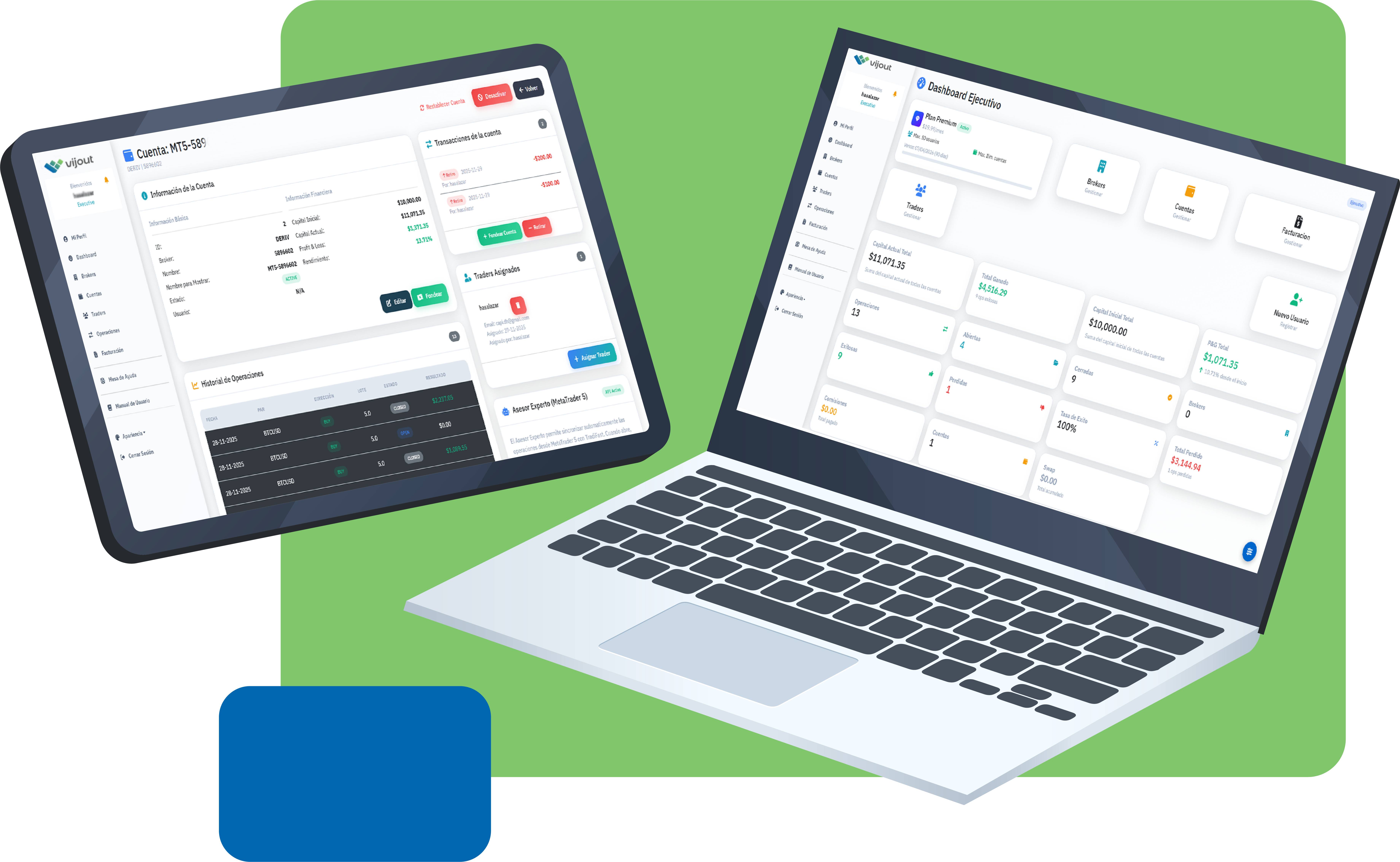 Centro de Mando Centralizado sin complicaciones